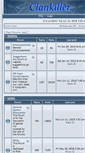 Mobile Screenshot of forums.clankiller.com